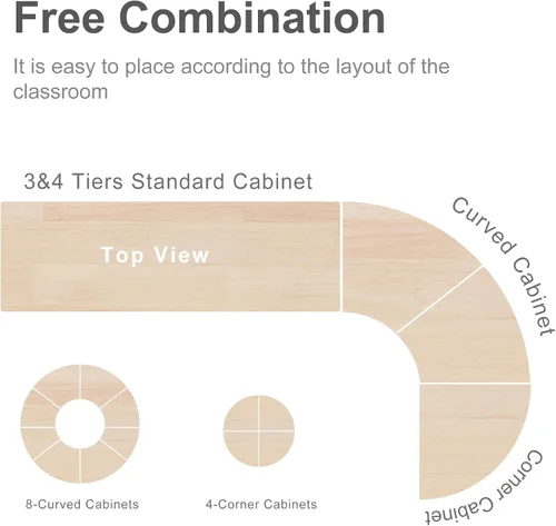 Vista 7 de Estante de almacenamiento Montessori curvado de 3 niveles - Organizador infantil para juguetes, libros y suministros de arte, muebles de gabinete