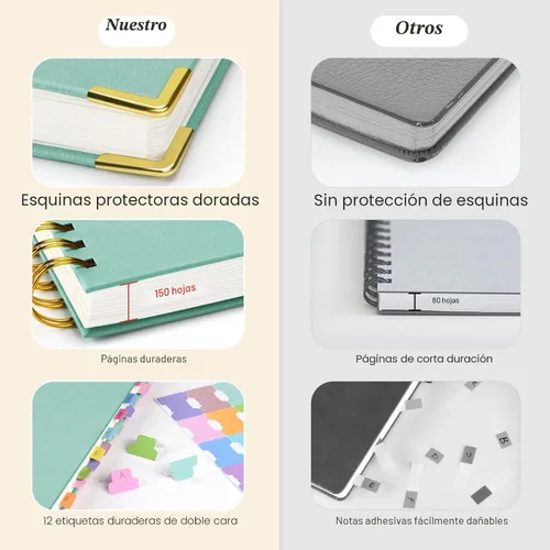 Vista 2 de Cuaderno espiral 8.5" x 11", 300 páginas numeradas cuadernos rayados de tamaño universitario con contenido, 100GSM cuaderno grueso para mujeres