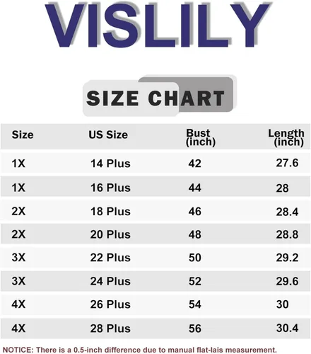 Vista 5 de VISLILY Camisetas casuales de verano de manga corta con abertura lateral para mujer, talla extragrande 1X-4X