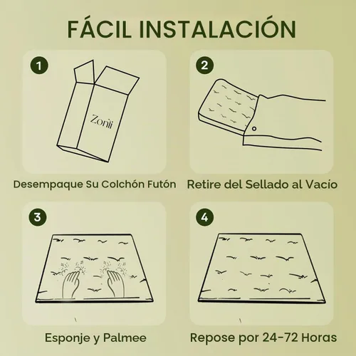 Vista 6 de ZonLi Colchón japonés del futón del piso 100% de la cubierta del algodón Burro