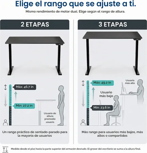 Vista 7 de Uncaged Ergonomics Marco de escritorio eléctrico de doble motor de 2 etapas negro 2 etapas altura: 27.2-46.7