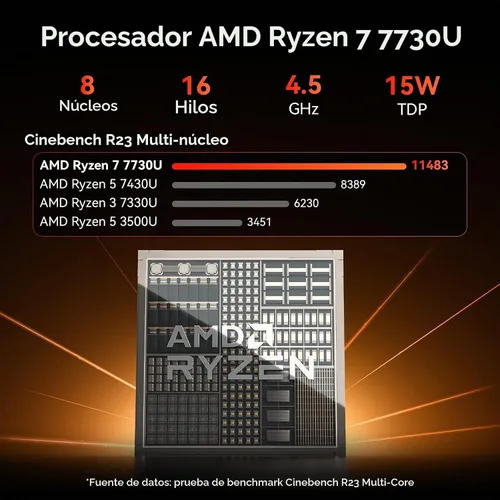 Vista 3 de Mini PC GEEKOM A7, Ryzen 7 7730U (baja potencia) 32 GB de RAM y 500 GB SSD