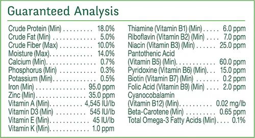 Vista 5 de Wild Harvest Dieta de nutrición avanzada para hámster y jerbo, 4 libras, multicolor, talla única (E1950W), 4 libras