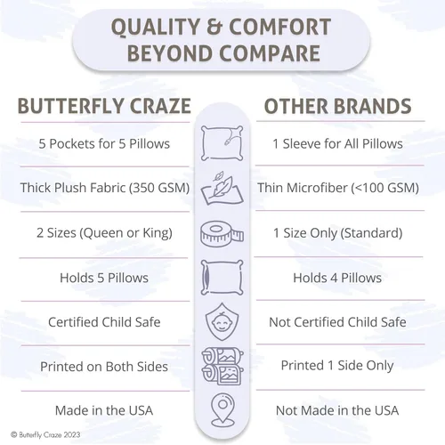 Vista 4 de Butterfly Craze - Funda de almohada para el suelo, funda de colchoneta, acogedora solución de asiento, cojín reclinable, perfecto para leer, ver tv
