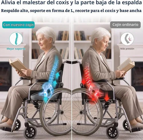 Vista 8 de lazyzzz Cojín para silla de oficina, cojín de espuma viscoelástica con soporte lumbar y correa ajustable, cojín ortopédico ergonómico para asiento