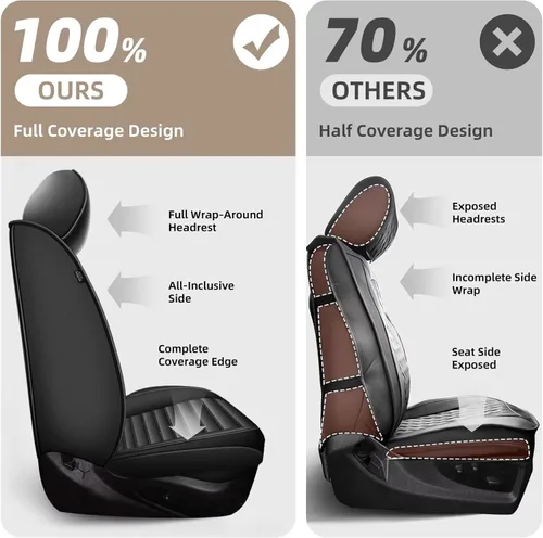 Vista 6 de Fundas de asiento para Ford Edge 2007-2025, juego de fundas de asiento de automóvil de imitación de lujo, impermeables, protector de asiento