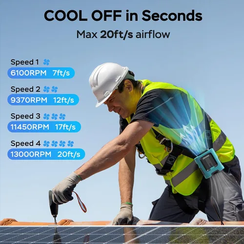 Vista 3 de AMACOOL Mini ventilador de cintura portátil con clip, 13,000 rpm, 4 velocidades, ventilador de cuello personal, hasta 24 horas de duración