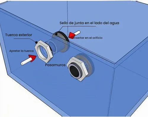Vista 5 de 10 unidades de montaje de mamparo de PVC de 1 pulgada, conector de tanque de agua de doble rosca para barriles de lluvia, acuarios, tanques de agua