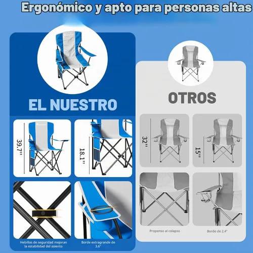 Vista 5 de Silla de camping, sillas de césped con respaldo alto de 500 libras 500 libras azul gris
