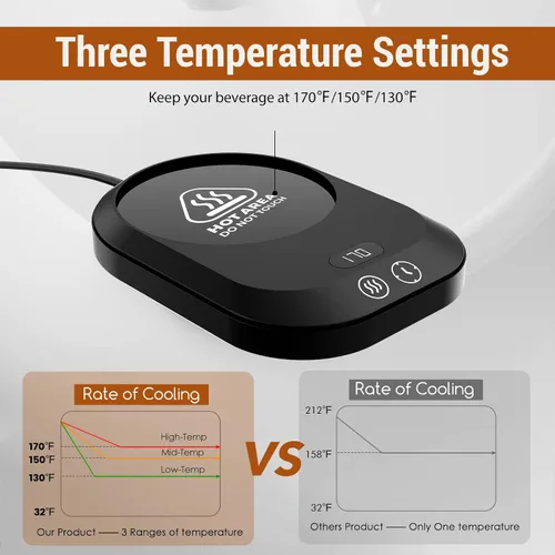 Vista 4 de Calentador de taza de café para escritorio, calentador eléctrico de taza de café con 3 ajustes de temperatura, calentador de café inteligente