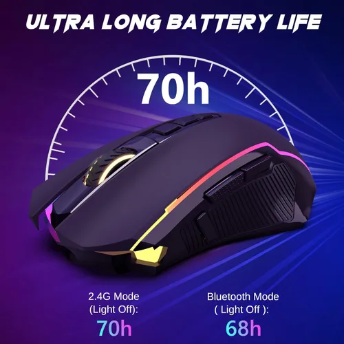 Vista 7 de Redragon Ratón inalámbrico para juegos, triple modo 2.4GUSB-CBluetooth, 10000 DPI, retroiluminación RGB, totalmente programable, mouse inalámbrico