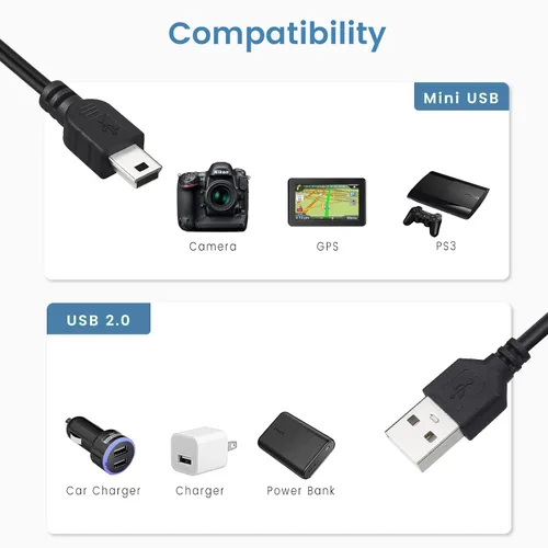 Vista 2 de Smays Paquete de 2 cables mini USB de 1 pie, cable de carga corto USB 2.0 a Mini 5 pines B