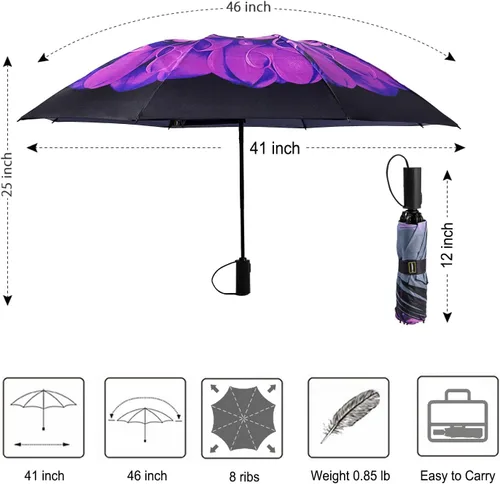 Vista 129 de LANBRELLA Paraguas plegable inverso compacto paraguas de viaje a prueba de viento automático