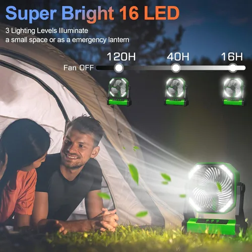 Vista 2 de Gewanolla Ventilador recargable portátil con luz LED, ventilador de campamento con batería de 20000 mAh con gancho, pivote de 270°, 4 velocidades