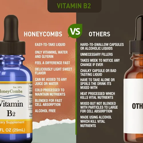 Vista 6 de Gotas líquidas de vitamina B2 - Suplemento de riboflavina B2 para el metabolismo energético y el apoyo del sistema nervioso - Vitamina líquida B2