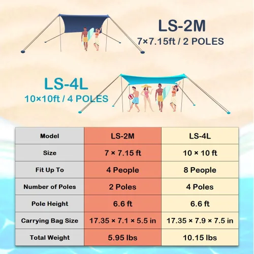 Vista 5 de EasierHike Tienda de campaña para playa, 7 × 7.15 pies, toldo de playa portátil fácil de desplegar, refugio de protección solar UPF50+, resistente