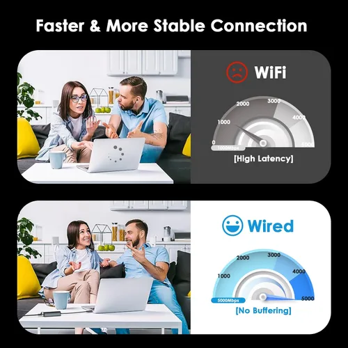 Vista 5 de Adaptador USB C a Ethernet de 5 Gbps WAVLINK Adaptador de red Ethernet LAN Gigabit USB tipo C a RJ45 para Windows, Mac OS, iPad OS y más
