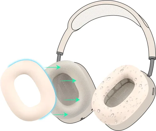 Vista 15 de SOULWIT Funda de silicona a prueba de sudor para AirPods Max, ajuste cómodo para ejercicio en el gimnasio, fácil de limpiar, sin pérdida de calidad