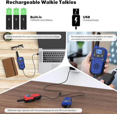 Vista 2 de Walkie Talkies para adultos, radio bidireccional de largo alcance WokTok para camping, senderismo, accesorios de senderismo, equipo de campamento