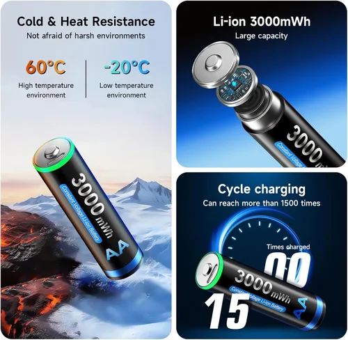 Vista 6 de CITYORK Baterías recargables AA de litio de 3000 mWh, paquete de 8, batería doble A recargable USB de 1.5 V