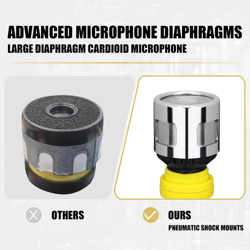 Vista 9 de Micrófono Dinámico - Micrófono Vocal Profesional para Cantar - Micrófono de Mano con Cable con Cable de Audio XLR de 16 ft a 1/4" - Micrófono