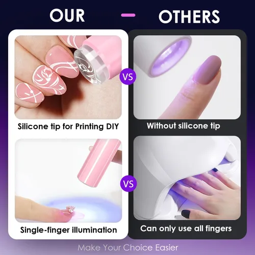 Vista 3 de Mini luz UV para uñas, luz UV de mano pequeña portátil rosa para uñas de gel, lámpara de curación flash recargable inalámbrica, lámpara de gel