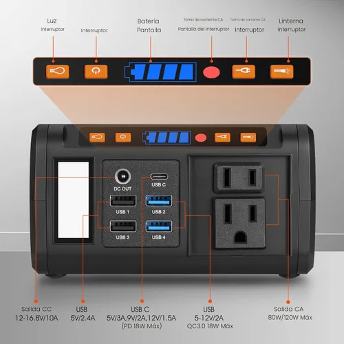 Vista 9 de Takki - Generador solar de 120 Wp, estación de energía portátil con paneles solares de 21 W, cargador solar de 88 Wh, puertos USB de CA y CC