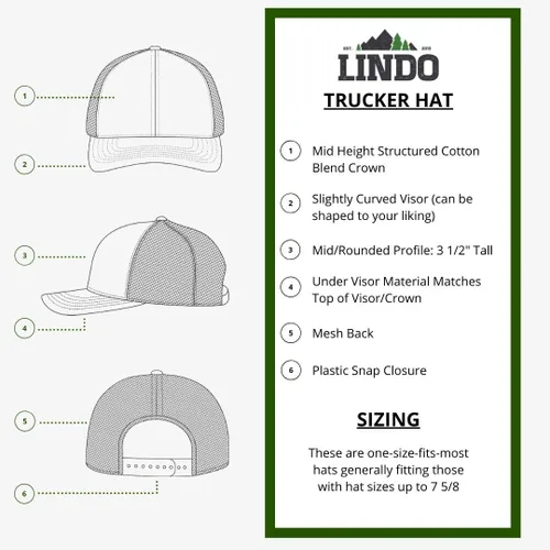 Vista 7 de LINDO Trucker Hat - Mountain Sky