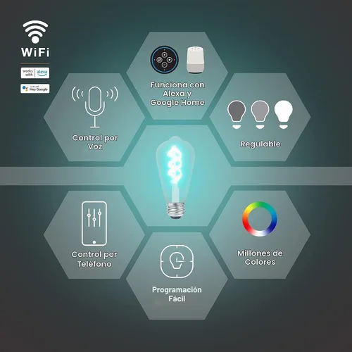Vista 3 de Sylvania WiFi LED Smart ST19 RGBW - Bombilla de filamento de color y acabado ámbar, 7 W eficiente, para Alexa/Google Assistant, 2000 K, no requiere