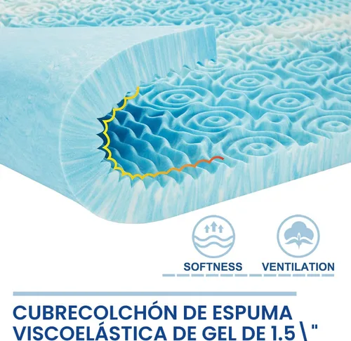 Vista 2 de SINWEEK Cubrecolchón de 1.5 pulgadas, cubrecolchón de espuma viscoelástica de 5 zonas, alivia la presión, almohadilla suave para colchón