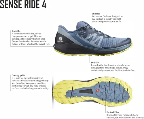 Vista 2 de Salomon Sense Ride 4 Trail Zapatillas de running para hombre negroGoji BerryPhantom