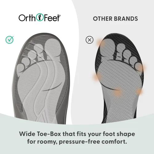 Vista 6 de Orthofeet Pantuflas ortopédicas Louise de punto elástico para mujer