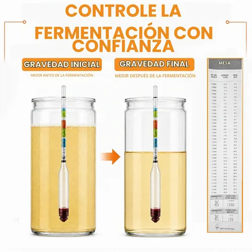 Vista 2 de FastRack Hidrómetro de triple escala - Hidrómetro ABV - Hidrómetro de gravedad específica para probar con precisión el ABV y la gravedad específica