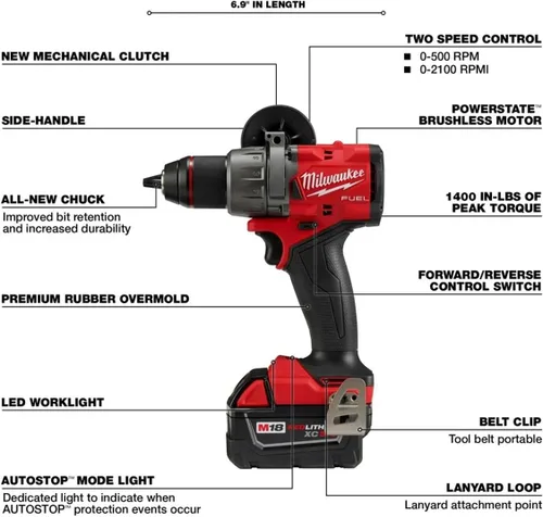Vista 3 de Milwaukee Electric - M18 Fuel. Kit Combo de 2 herramientas