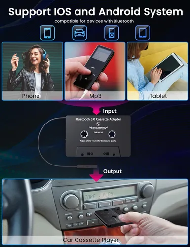Vista 5 de Mersoco Receptor de casete inalámbrico Bluetooth de audio para automóvil, reproductor de cinta MP3 Bluetooth 5.0 adaptador auxiliar de cassette