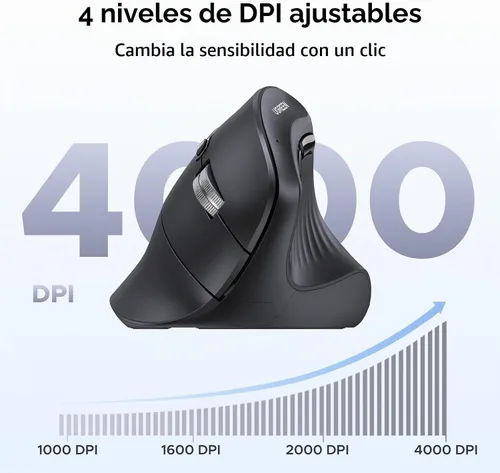 Vista 5 de UGREEN Ratón inalámbrico vertical (Bluetooth 5.0+2.4G) ergonómico con 5 botones, 1000/1600/2000/4000 DPI, prevención del síndrome del ratón, ratón