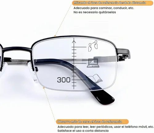 Vista 4 de Gafas de lectura multienfoque progresivas fotocromáticas Gafas de sol de transición con protección UV Lectores de sol anti luz azul