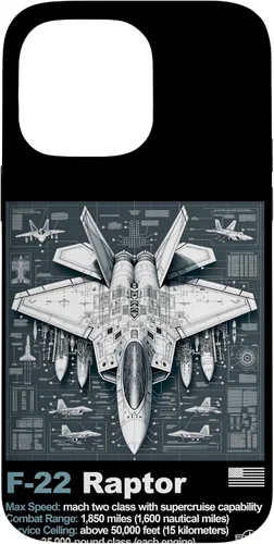 Vista 21 de F22 Raptor Fighter Jet Blueprint - Funda para iPhone 16, diseño técnico y especificaciones