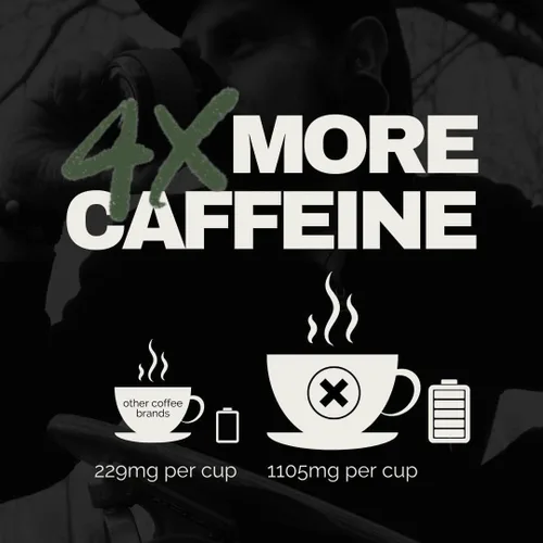 Vista 5 de Black Insomnia Coffee Tazas individuales de cafeína extrema (para uso en cafeteras Keurig) El café más fuerte del mundo, tostado clásico, 12