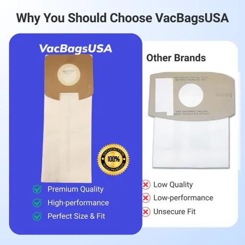 Vista 3 de VacBagsUSA - Bolsas de repuesto para aspiradora Eureka/Sanitaire Type SL de 2 capas