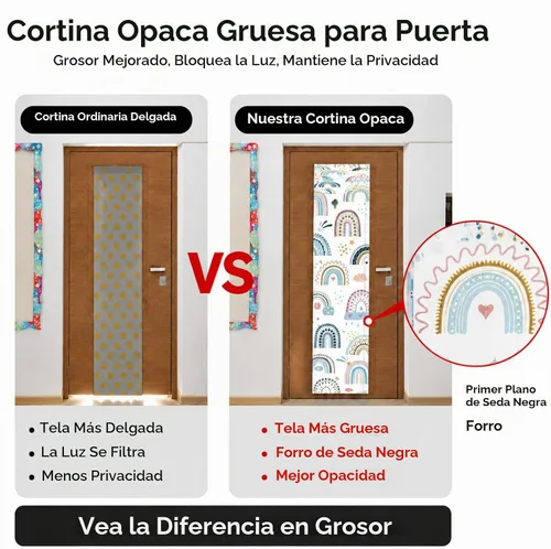 Vista 2 de Leinuosen 2 piezas cortinas cubiertas para puerta y ventana de aula, cortinas opacas de bloqueo para puertas de vidrio, cobertura de ventanas
