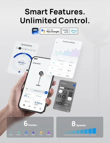 Vista 5 de Dreo - Ventilador de pie, oscilación inteligente de 120°+120°, ventiladores de piso con control Wi-Fi/por voz, ventilador de 90 pies