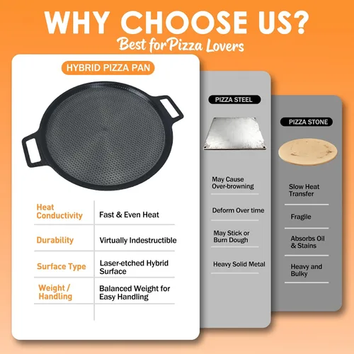 Vista 5 de Acero antiadherente para pizza grabado con láser, sartén para pizza de acero híbrido de 3 capas con núcleo de aluminio, mejor conductividad térmica