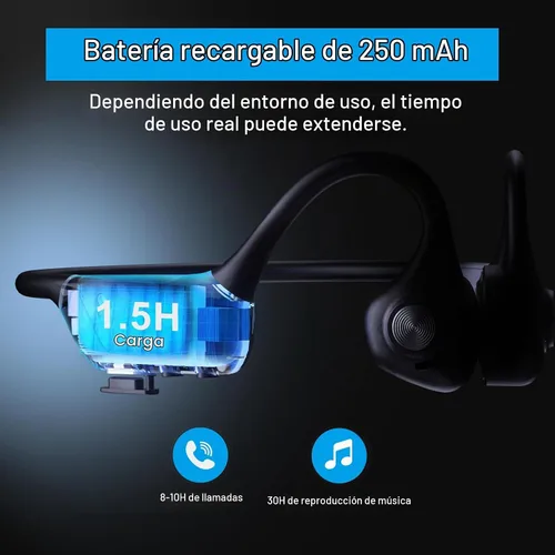 Vista 4 de Smof Auriculares abiertos con micrófono, Bluetooth 5.1, auriculares de NEGRO (USB-A y C)