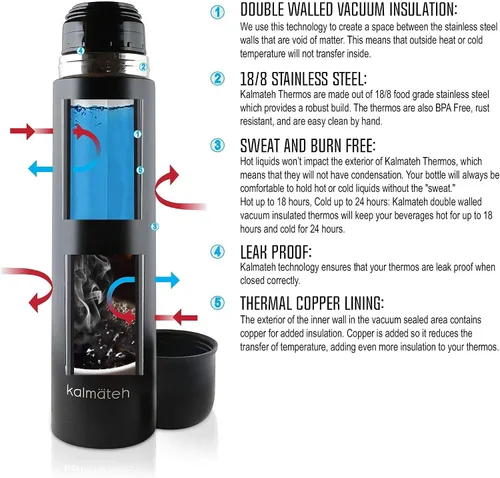Vista 9 de Kalmateh Botella termo de acero inoxidable con aislamiento al vacío de doble pared moderna y elegante 1000ml, vertido preciso y retención de calor