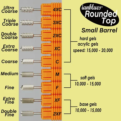 Vista 6 de Broca de uñas con parte superior redondeada, barril pequeño, parte superior con dientes, lima E para máquina de taladro de manicura, quitar uñas