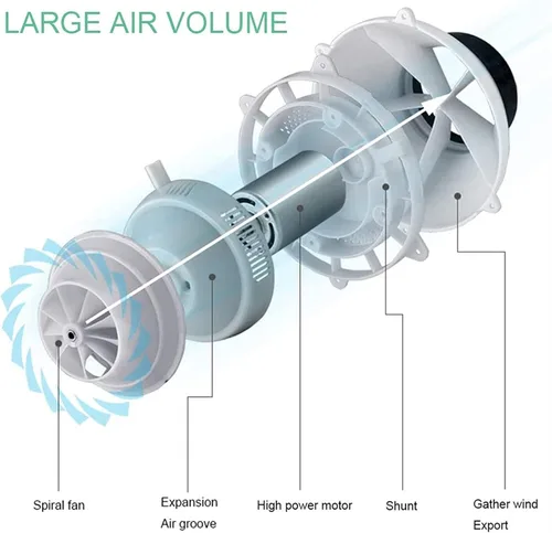 Vista 7 de HIIGH Ventilador sin aspas montado en la pared de 14 pulgadas, 26 W, control remoto/temporizador, ventilador de escritorio plegable sin hojas ultra