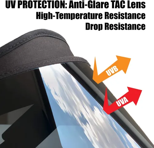 Vista 4 de Visera polarizada de cara completa, protección UV, ajustable de 19 a 25 pulgadas, banda de sudor de bambú, lente giratoria de 360°, golf, playa