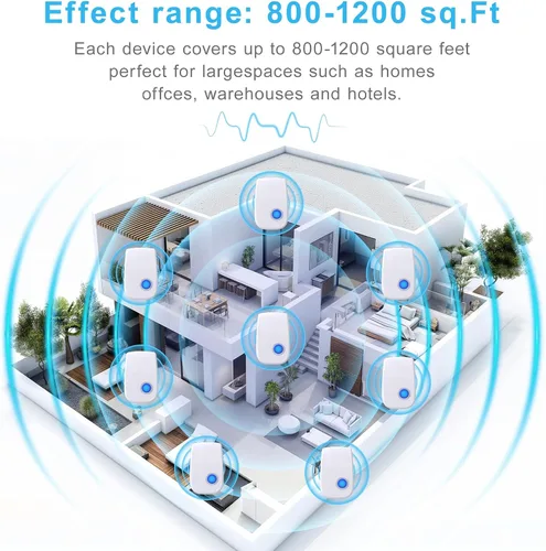 Vista 6 de Repelente ultrasónico de control de plagas para interiores, repelente de ratones con enchufe electrónico para roedores, ratas, arañas, hormigas