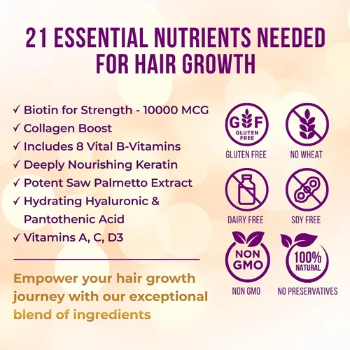Vista 6 de Vitamo Vitamo - Vitaminas para la pérdida de cabello posparto para mujeres Crecimiento posnatal del cabello con ácido hialurónico, complejo B